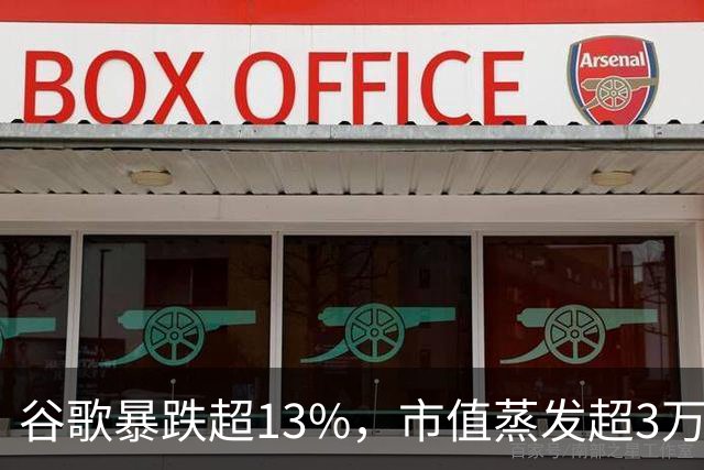 谷歌暴跌超13%，市值蒸发超3万亿元，巴菲特踩雷